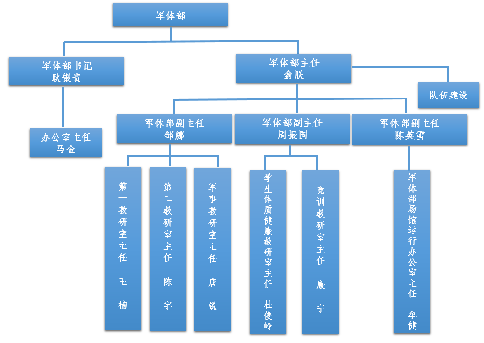 QQ图片20230417150032.png