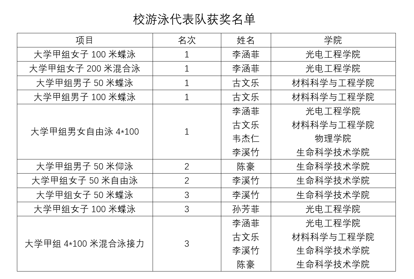 微信截图_20240604142456.jpg