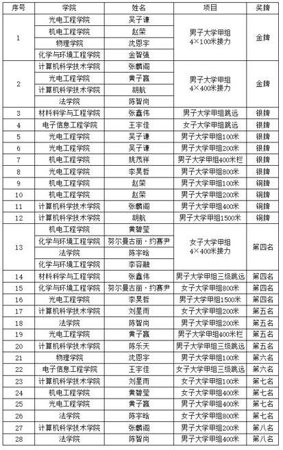 微信截图_20250621191228.png